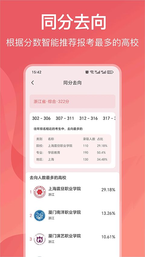 高考(金榜题名志愿填报app)手机赚钱软件截图1