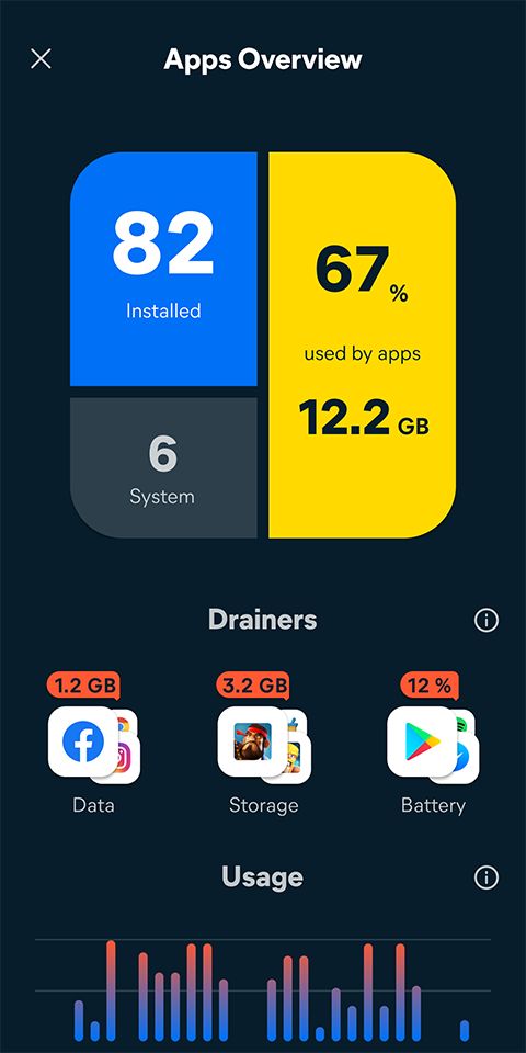 Avast Cleanup手机版手机赚钱软件截图4