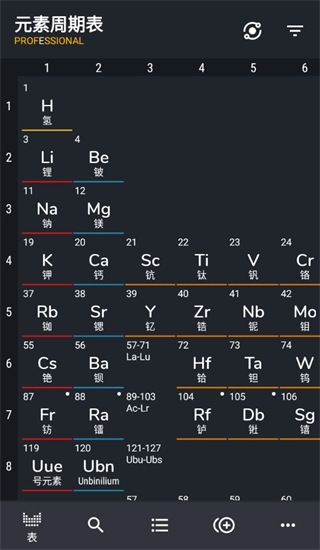元素周期表专业版(Periodic Table PRO)手机赚钱软件截图5