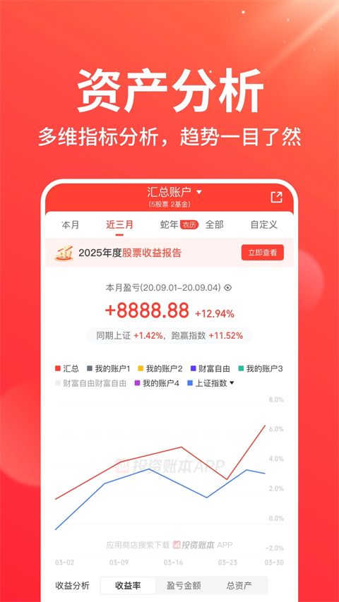 同花顺投资账本App手机赚钱软件截图4