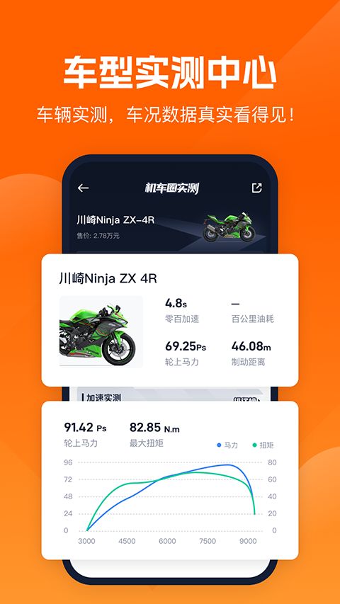 机车圈app手机赚钱软件截图1