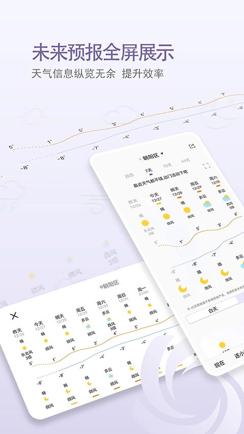 中国天气App手机赚钱软件截图1
