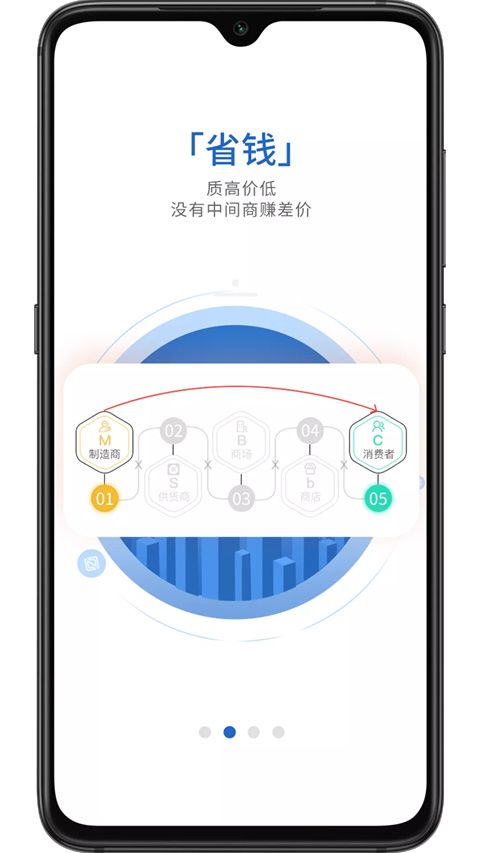 织网物联app手机赚钱软件截图1