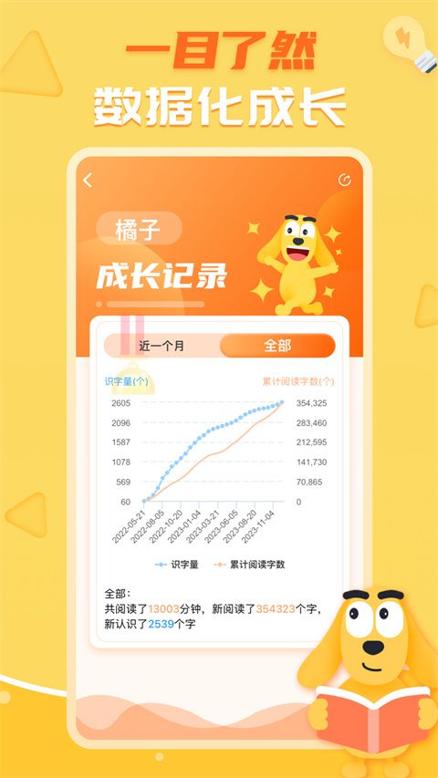 适趣ai中文识字app手机赚钱软件截图2