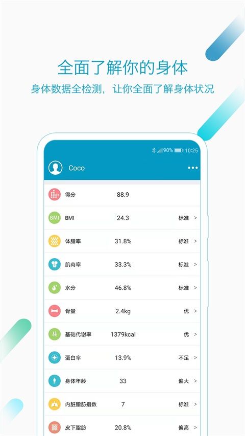 好身材App手机赚钱软件截图1
