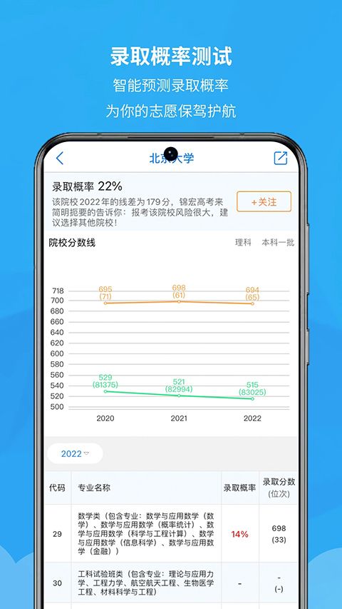 锦宏高考官方版手机赚钱软件截图3