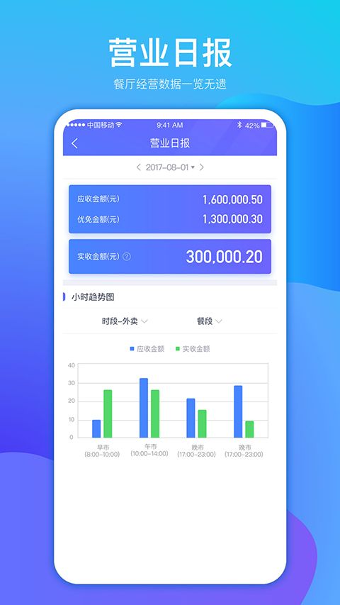 店小算app手机赚钱软件截图4