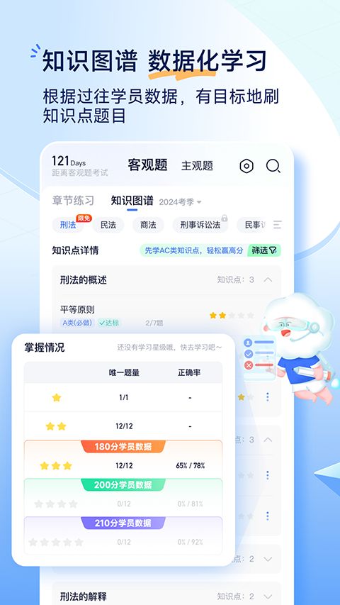 觉晓教育app手机赚钱软件截图5