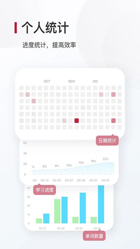 西语背单词app手机赚钱软件截图4
