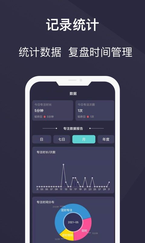 告别手机控手机赚钱软件截图1