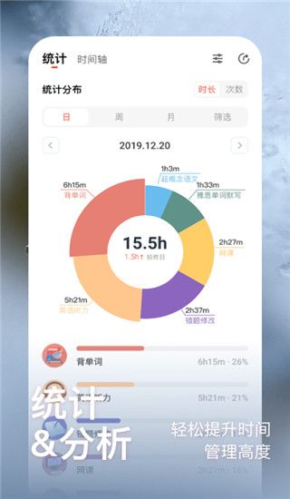 燃草app手机赚钱软件截图4