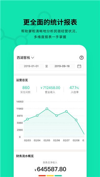 云掌柜app官方正版手机赚钱软件截图2