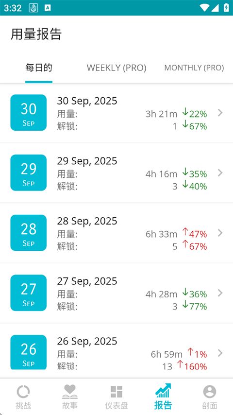 YourHour中文版手机赚钱软件截图1
