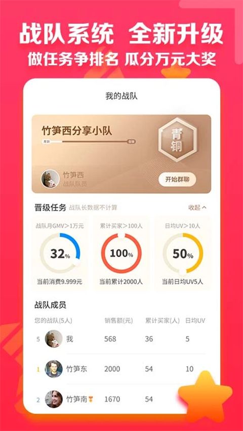 邮乐小店手机赚钱软件截图1