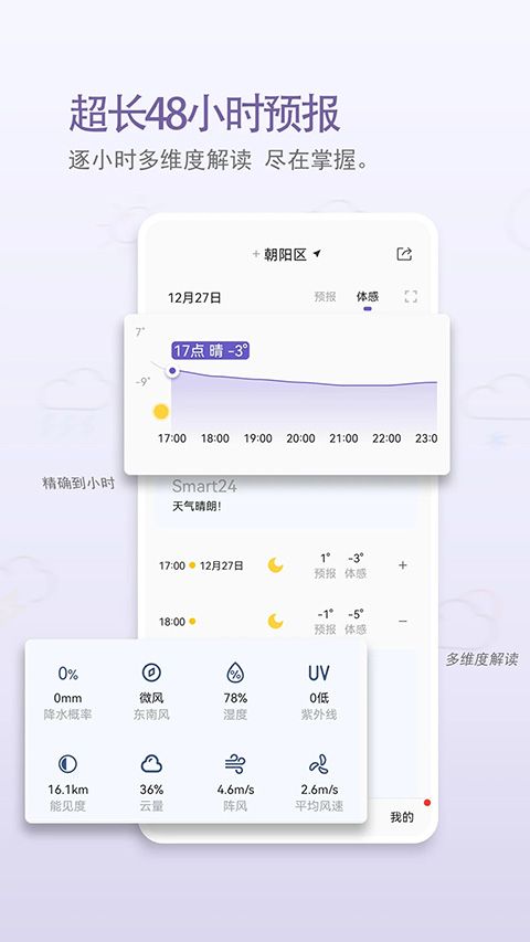 中国天气App手机赚钱软件截图2