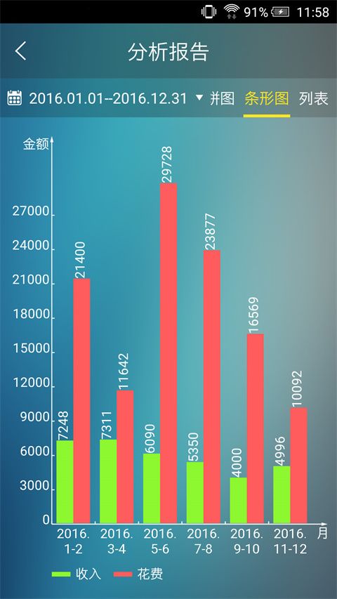 日常记账app手机赚钱软件截图3
