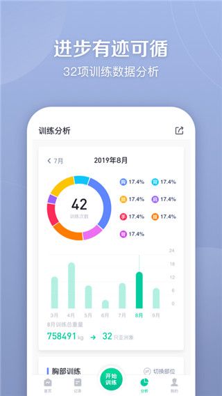 健身笔记app手机赚钱软件截图4