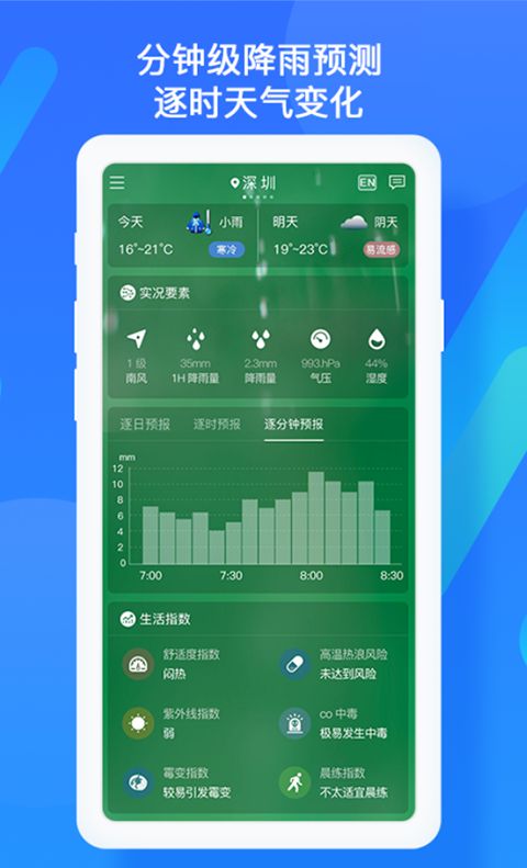 深圳天气App手机赚钱软件截图2