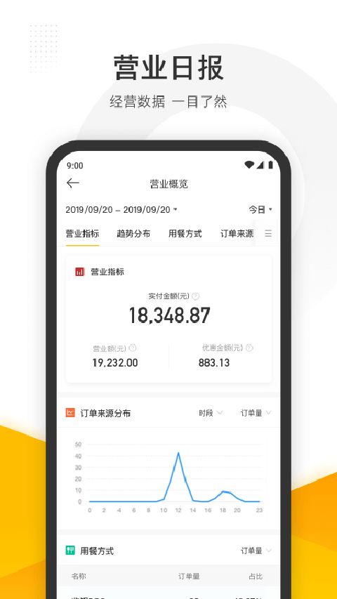 美团管家智能版app手机赚钱软件截图1