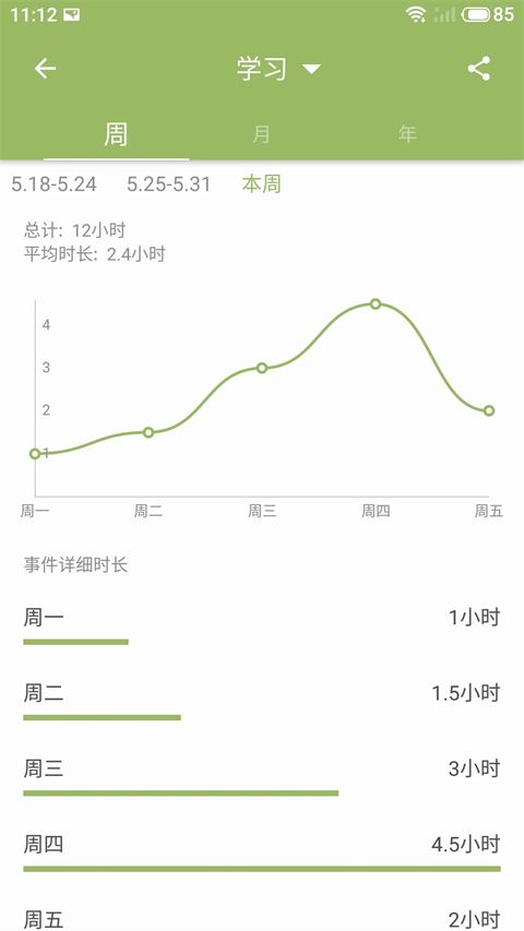 块时间app手机赚钱软件截图5