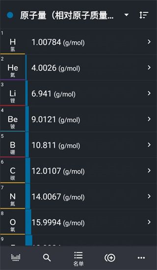 元素周期表专业版(Periodic Table PRO)手机赚钱软件截图3