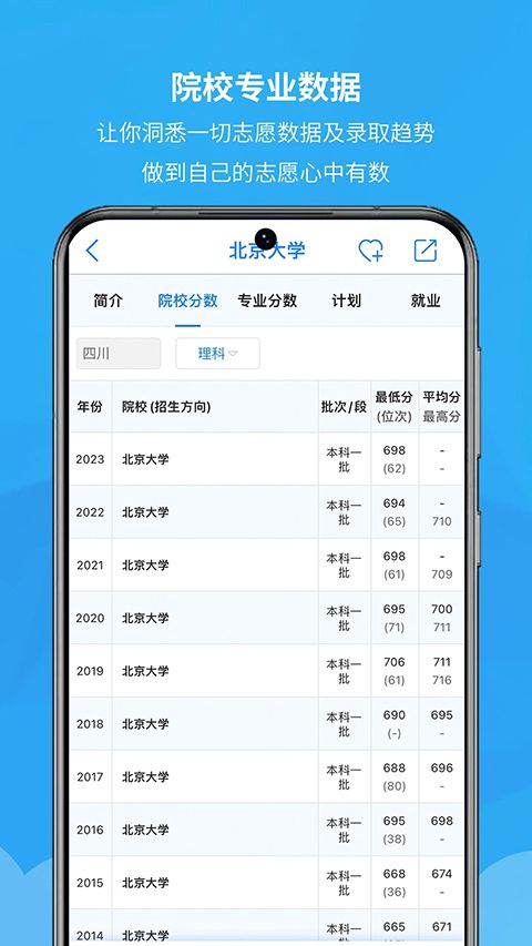 锦宏高考官方版手机赚钱软件截图1