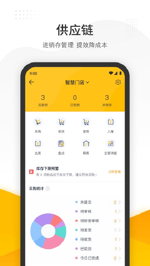 美团管家智能版app手机赚钱软件截图5
