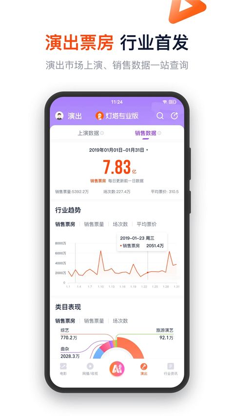 灯塔专业版app手机赚钱软件截图3