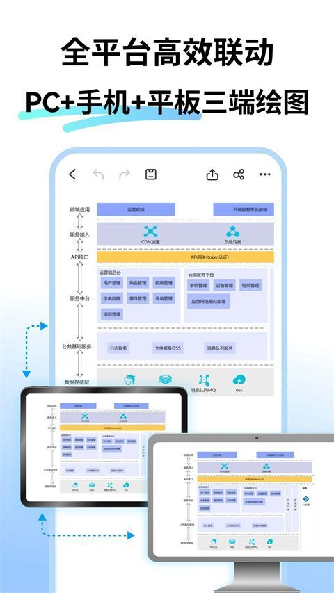 万兴图示App手机赚钱软件截图4