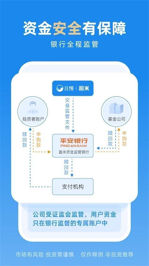 且慢app手机赚钱软件截图3