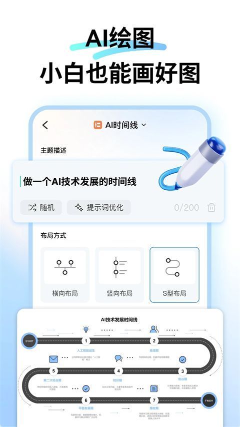 万兴图示App手机赚钱软件截图1