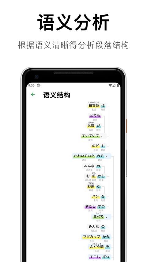 捧读日语语法app手机赚钱软件截图1