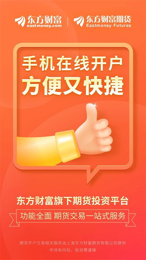 东方财富期货App手机赚钱软件截图1