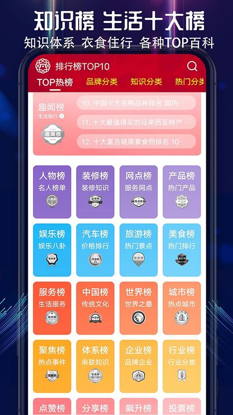 买购十大品牌排行榜app手机赚钱软件截图3