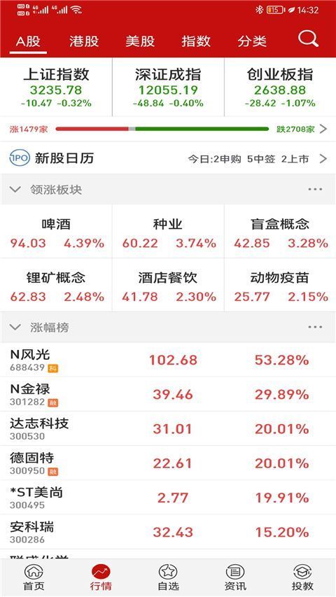 钱龙股票手机版手机赚钱软件截图2