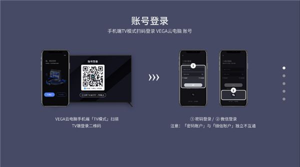 VEGA云电脑TV版手机赚钱软件截图3