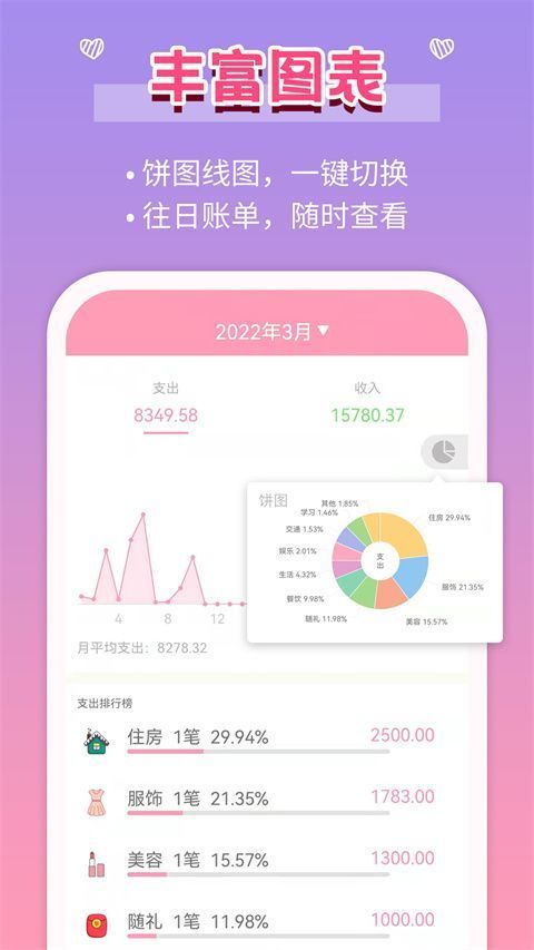 女生记账ios版手机赚钱软件截图3