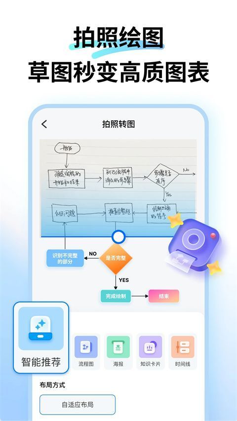 万兴图示App手机赚钱软件截图3