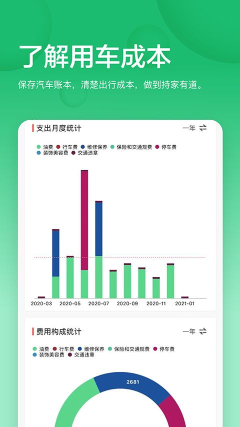 小熊油耗app手机赚钱软件截图2
