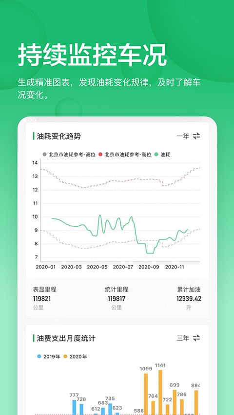 小熊油耗app手机赚钱软件截图4
