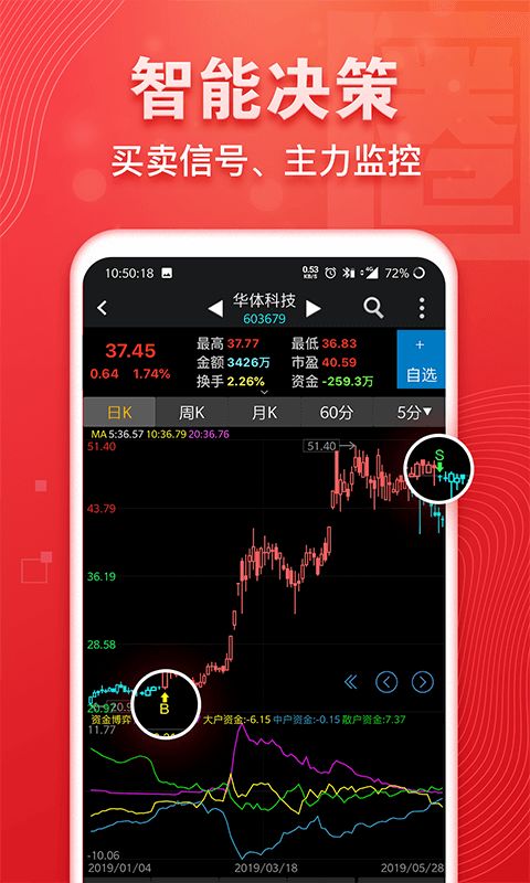 益盟经典版免费手机版手机赚钱软件截图1