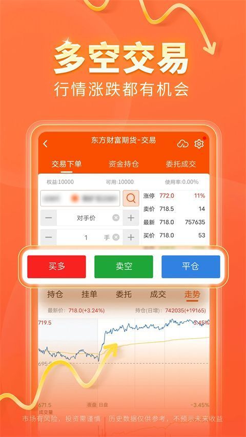 东方财富期货App手机赚钱软件截图2