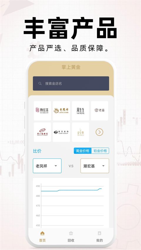 掌上黄金App手机赚钱软件截图4