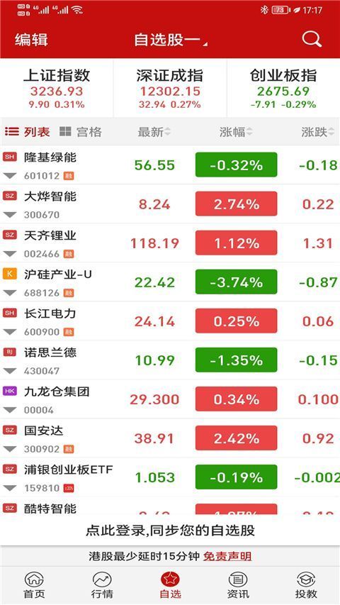 钱龙股票手机版手机赚钱软件截图4