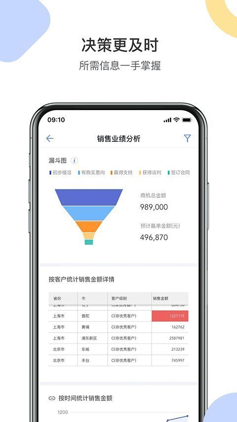 销售易CRM手机版手机赚钱软件截图4