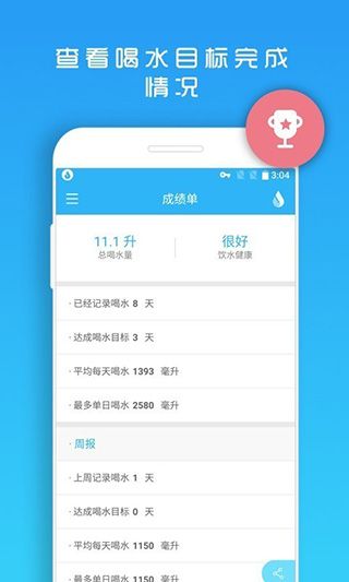 天天喝水提醒app手机赚钱软件截图5