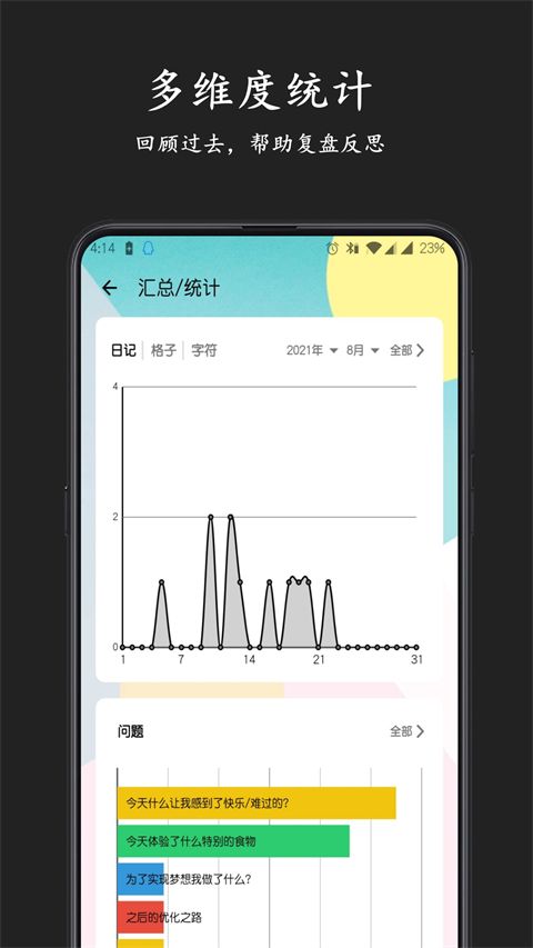 格间日记app手机赚钱软件截图4