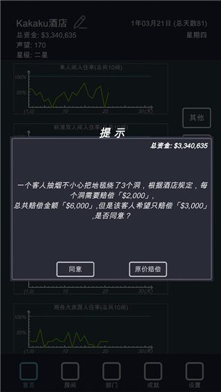 模拟经营我的酒店官方正版手机赚钱软件截图1