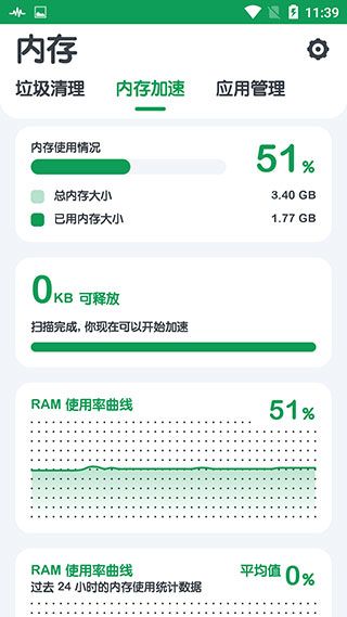 强力清理app(Powerful Cleaner)手机赚钱软件截图3