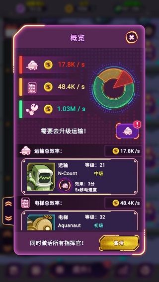 放置空闲矿工游戏中文版(Idle Space miner)手机赚钱软件截图4